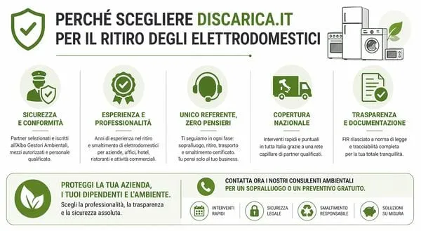 discarica.it affidabile per smaltimento elettrodomestici